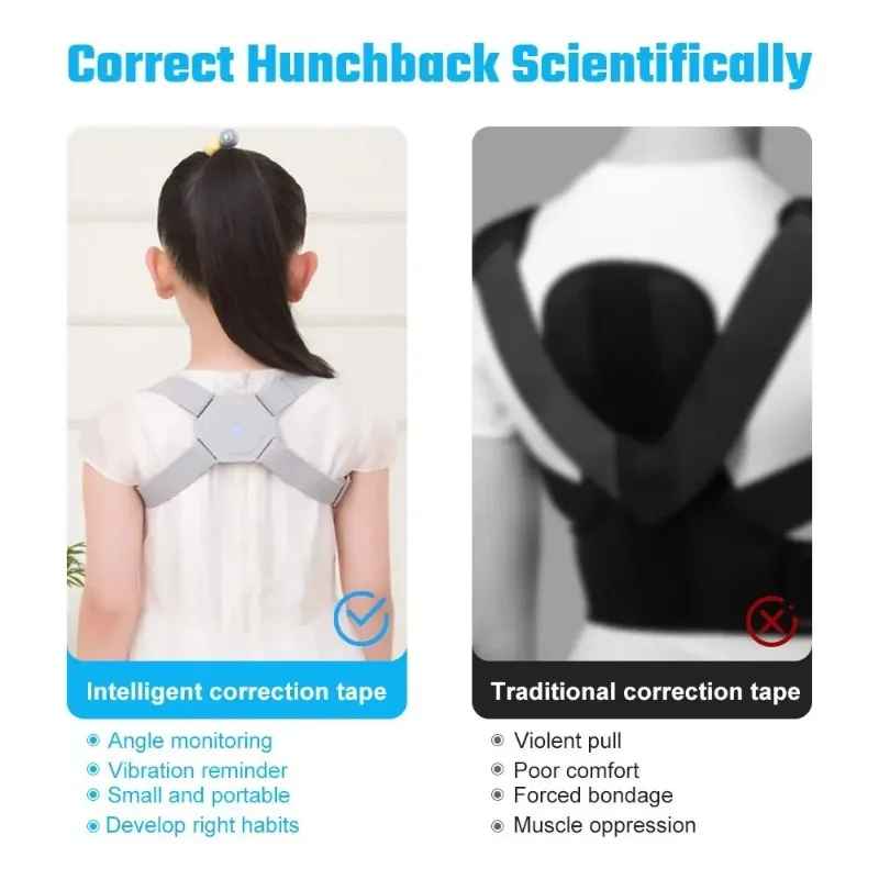 CORRECTOR DE POSTURA INTELIGENTE CON SENSOR